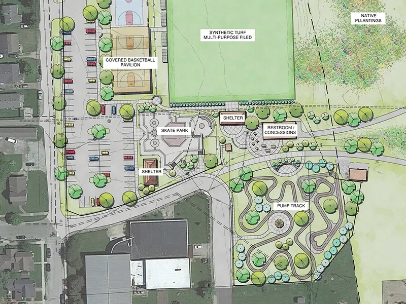 Landscape Architecture Services